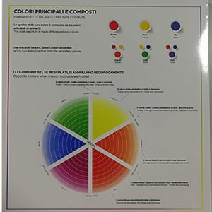 carta de colores para tinte profesional - tricol